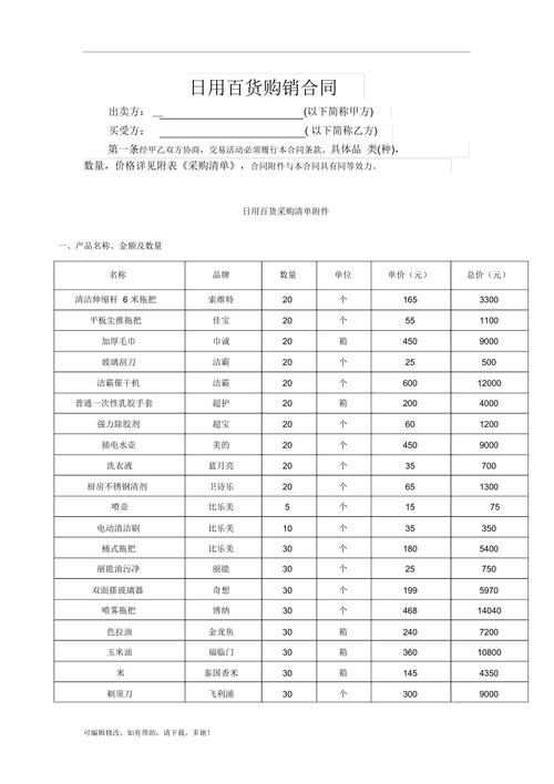 日用百货购销合同最新